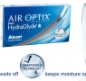 NOVO NA TRŽIŠTU - AIR OPTIX PLUS HYDRAGLYDE kontaktne leće!!